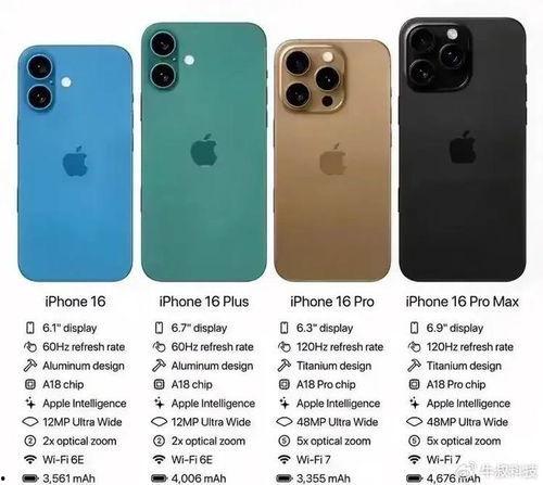 苹果爆料价格最新报价查询,揭秘新款iPhone及配件价格动态 第3张 苹果爆料价格最新报价查询,揭秘新款iPhone及配件价格动态 第3张